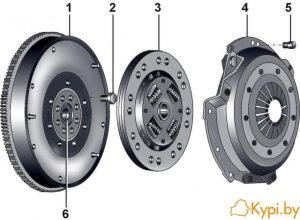 Ремонт и реставрация сцепления от "А" до "Я"