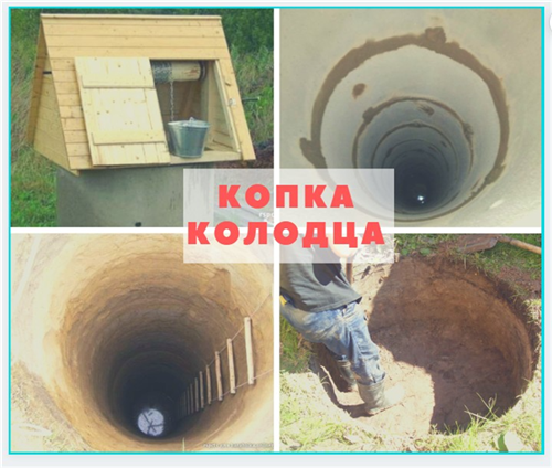 Колодец, скважина, септик, канализация в Дзержинске под ключ за 1 день.
